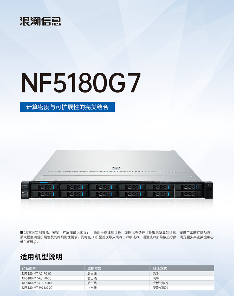 浪潮信息NF5180G7-intel_中文彩页-1.jpg