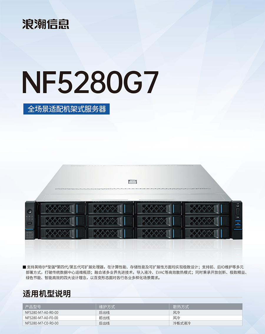 NF5280G7-intel_产品彩页_浪潮信息(CN)-1.jpg NF5280G7-intel_产品彩页_浪潮信息(CN)-1.jpg